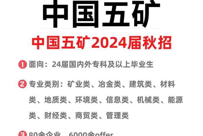五矿矿业电子商务采购平台、五矿矿业电子商务采购平台怎么样
