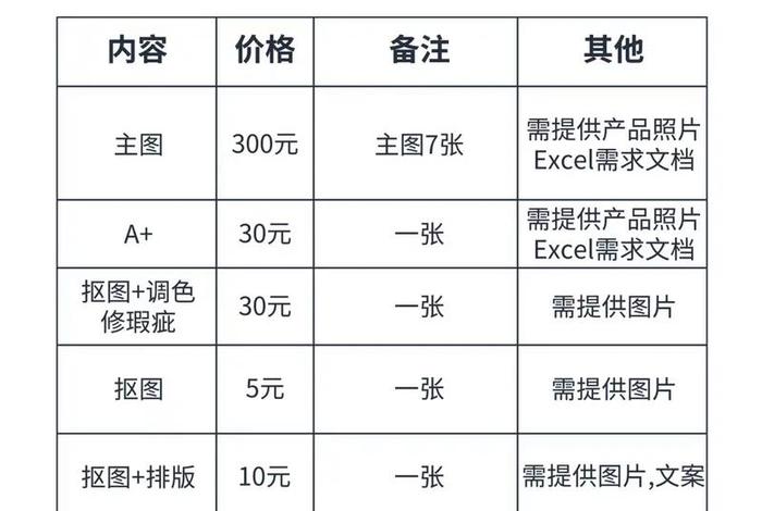 亚马逊外贸接单平台,亚马逊外贸接单平台官网 亚马逊外贸接单平台,亚马逊外贸接单平台官网