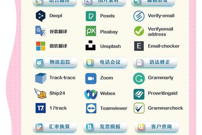 专门做外贸的电商平台 专门做外贸的电商平台有哪些 专门做外贸的电商平台 专门做外贸的电商平台有哪些