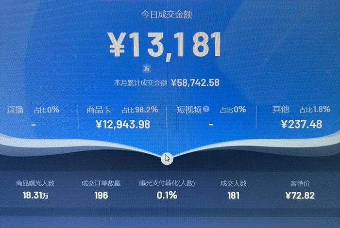 抖音电商罗盘入口登录（抖音电商罗盘入口登录不了）