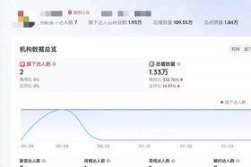 电商星图网址、电商星图是啥意思