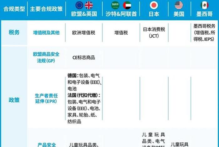 欧洲电商平台出售(欧洲电商平台出售商品) 欧洲电商平台出售(欧洲电商平台出售商品)