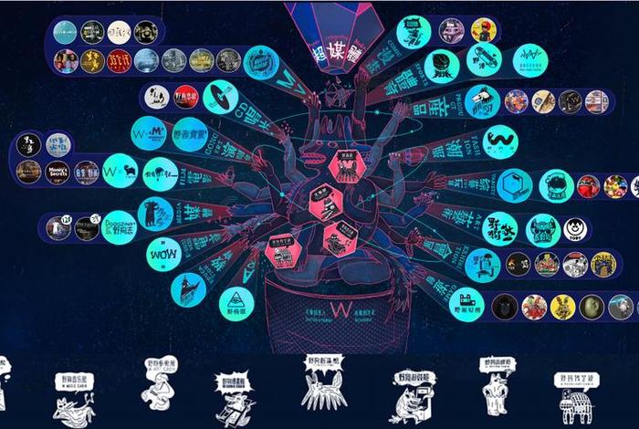 电商网站设计矩阵 电商网站设计矩阵怎么写