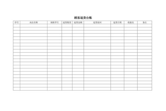 电商售后退货登记表模板；商品退换货登记表