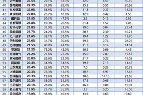 跨境电商概念股票有哪些；跨境电商概念股票有哪些龙头