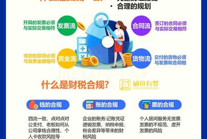 跨境电商财税合规案例分析,跨境电商财税合规方案班 跨境电商财税合规案例分析,跨境电商财税合规方案班