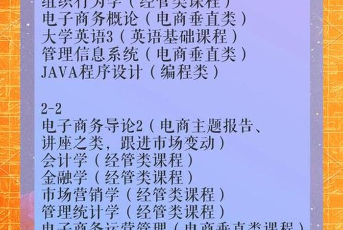 电商是什么专业（读电商主要是学什么专业）