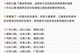 国内知名电商培训机构排名 国内知名电商培训机构排名榜