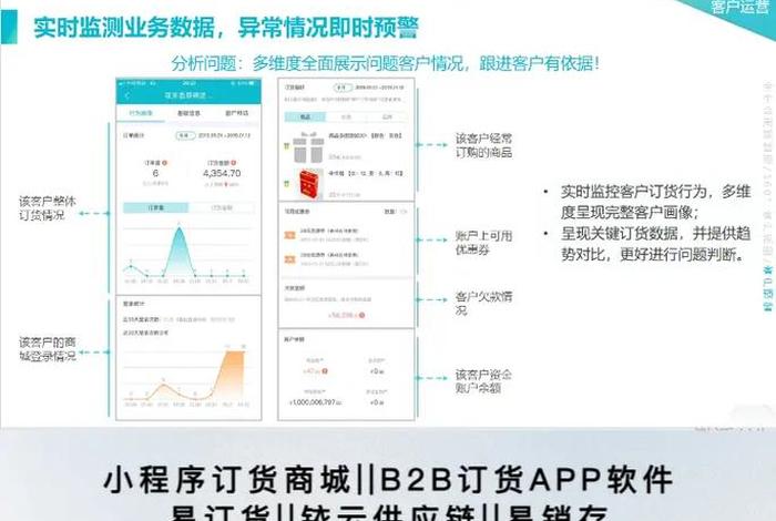 电商b2c仓库找客户 - 电商b2c仓库找客户电话 电商b2c仓库找客户 - 电商b2c仓库找客户电话