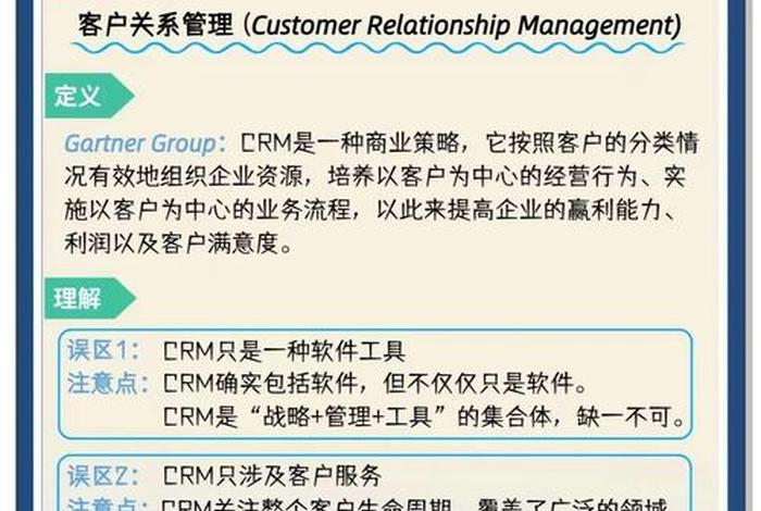 跨境电商CRM,跨境电商CR是什么意思 跨境电商CRM,跨境电商CR是什么意思