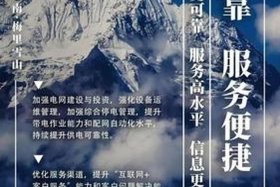 电力营商环境六个指标；获得电力是营商环境再升级的指标