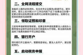 注册电商公司需要什么材料，注册电商公司需要什么材料和手续
