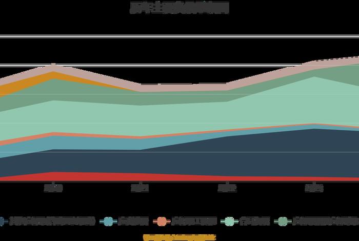 南极电商十大股东(南极电商十大股东有哪些) 南极电商十大股东(南极电商十大股东有哪些)