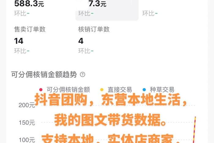 抖音电商带货和团购带货的区别 - 抖音电商带货和团购带货的区别是什么 抖音电商带货和团购带货的区别 - 抖音电商带货和团购带货的区别是什么