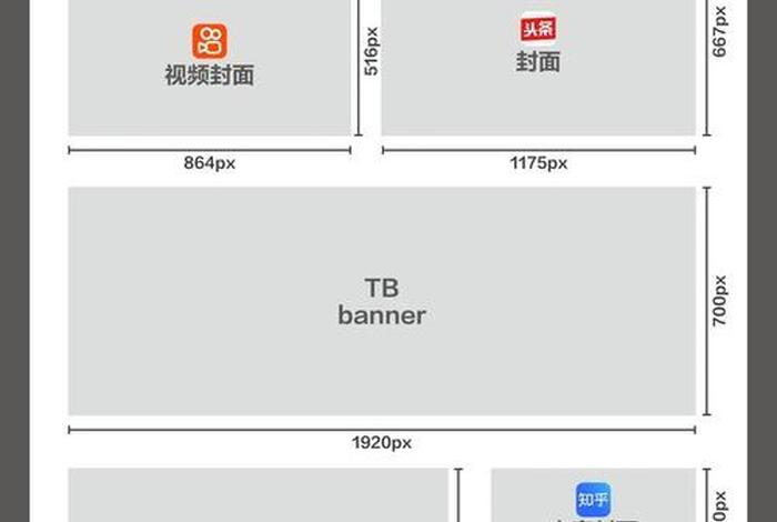 电商尺寸表用什么软件做的，电商尺寸表用什么软件做的好