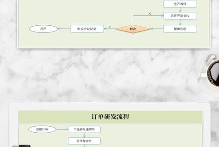 电商打单软件开发，电商打单软件开发流程