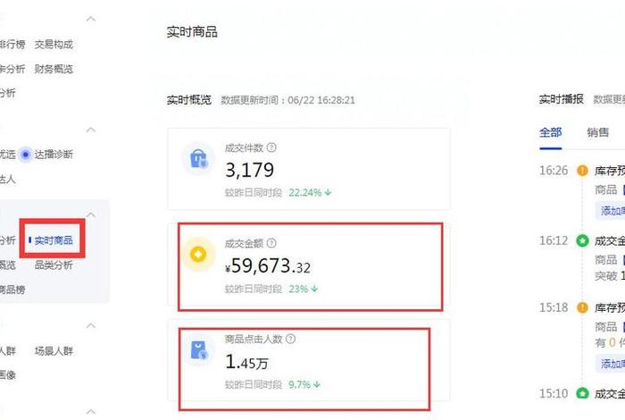 抖音电商罗盘入口是什么、抖音电商罗盘入口是什么意思