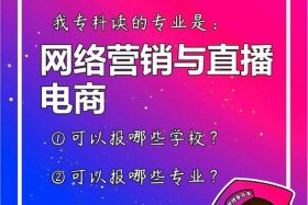 直播电商培训机构加盟，直播电商培训机构加盟费多少