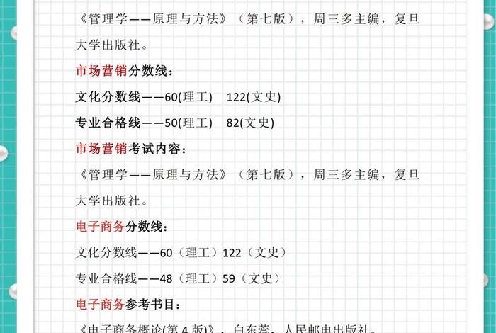 网络营销与直播电商专业代码 网络营销与直播电商专业代码是什么
