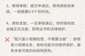 电商商标怎么注册，电商商标怎么注册不了