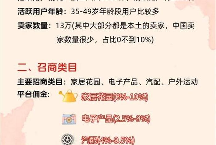 波兰跨境电商平台 - 波兰跨境电商平台Allegro店铺多少钱