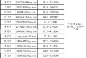 商管电话是多少（商管局举报电话）