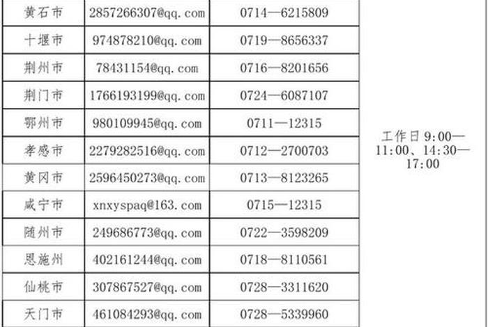 商管电话是多少(商管局举报电话) 商管电话是多少(商管局举报电话)