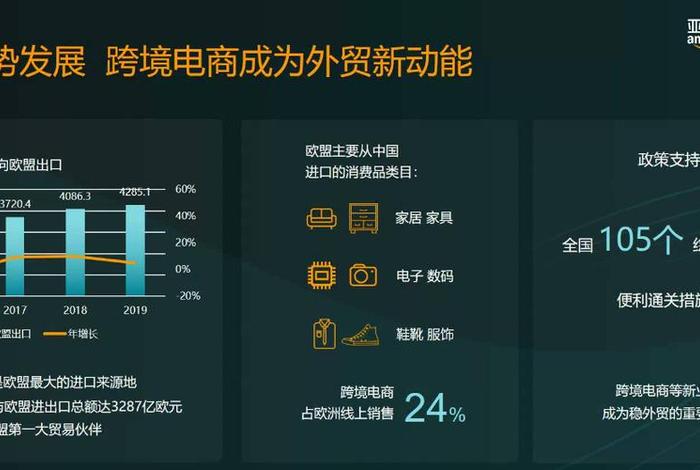 esg跨境电商是什么、跨境电商epc是什么意思 esg跨境电商是什么、跨境电商epc是什么意思