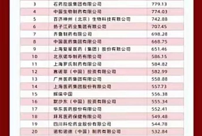 医药电商logo(医药电商龙头股票一览表) 医药电商logo(医药电商龙头股票一览表)