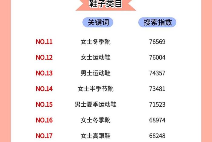 俄罗斯电商平台排名 - 俄罗斯电商平台排名榜 俄罗斯电商平台排名 - 俄罗斯电商平台排名榜