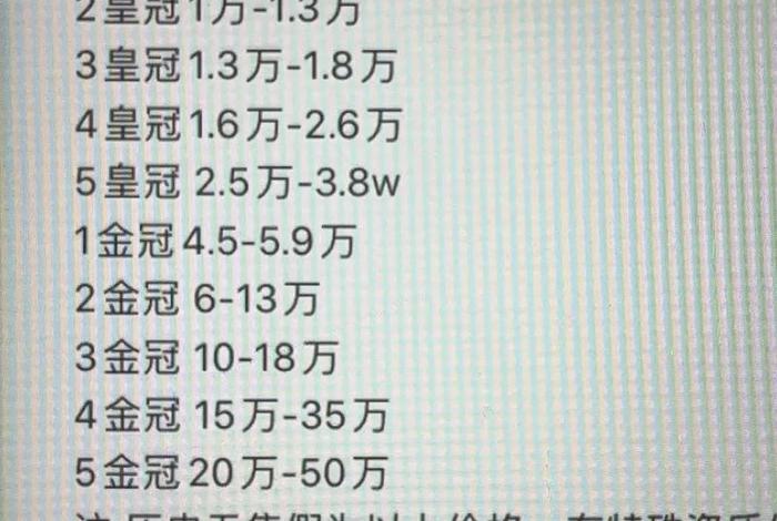 电商转让 - 电商网店过户转让 电商转让 - 电商网店过户转让