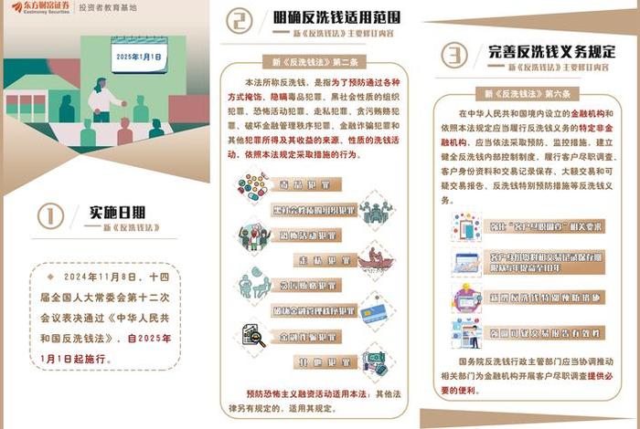 跨境电商洗钱风险分析 - 跨境交易反洗钱风险分析 跨境电商洗钱风险分析 - 跨境交易反洗钱风险分析