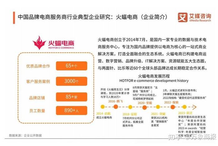 火蝠电商是正规公司吗 - 火蝠电商是正规公司吗知乎 火蝠电商是正规公司吗 - 火蝠电商是正规公司吗知乎