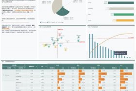 电商分析工具有哪些 有哪些电商数据分析工具