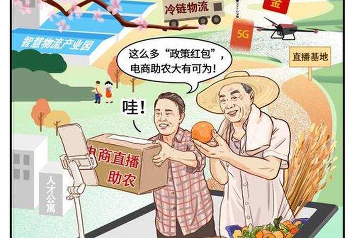 电商助农的目的和意义、电商助农的目的和意义是什么