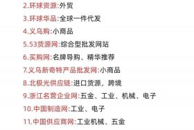 电商货源供应网；电商货源供应网官网