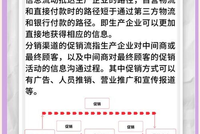 电商渠道分销运营 - 电商渠道分销运营工作内容