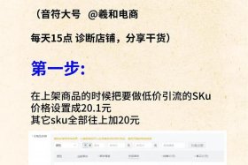无货电商交1800 平台是智商税吗，无货电商可做哪些平台