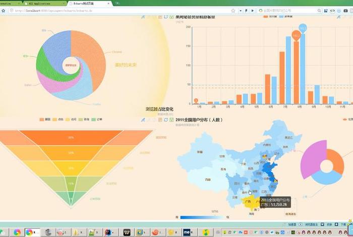 电商数据分析平台 电商大数据查询平台 电商数据分析平台 电商大数据查询平台