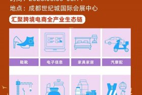 成都电商展会2025，成都跨境电商展会2021时间表