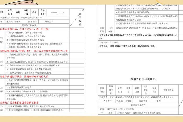 kpi在电商是什么意思;kpi电商是什么意思呀 kpi在电商是什么意思;kpi电商是什么意思呀