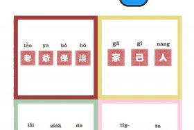 金融电商潮汕 金融电商潮汕话怎么说