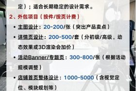 电商美工多少钱一个月 - 电商美工多少钱一个月工资