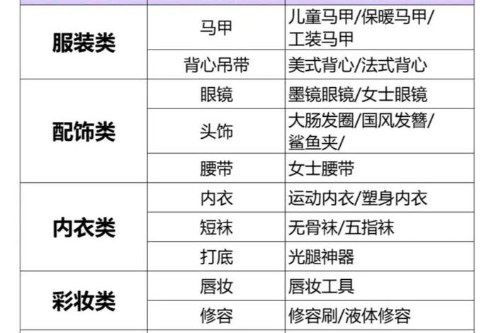 蓝海电商平台是干什么用的(蓝海电商平台是干什么用的呢) 蓝海电商平台是干什么用的(蓝海电商平台是干什么用的呢)