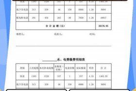 商水商电正常家庭一月用多少；商水商电一个月正常水电费