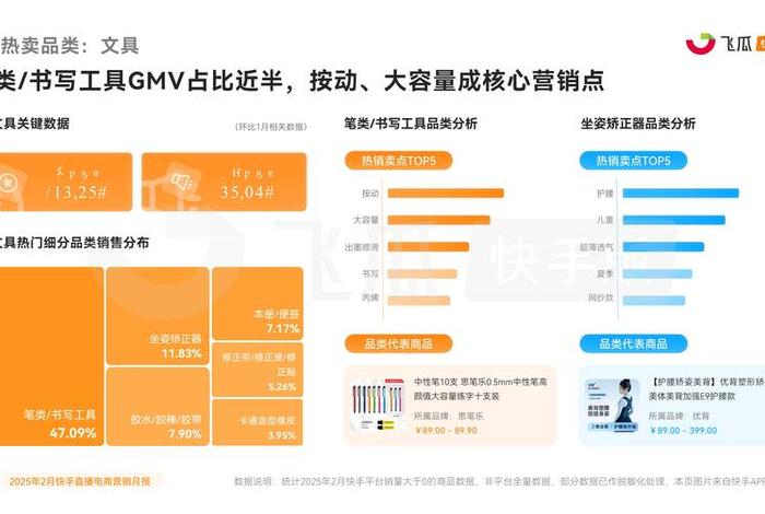 电商平台排名快手 电商平台排名快手怎么排