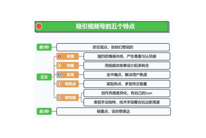 如何运营头条号的三大技巧;如何运营头条号的三大技巧是 如何运营头条号的三大技巧;如何运营头条号的三大技巧是