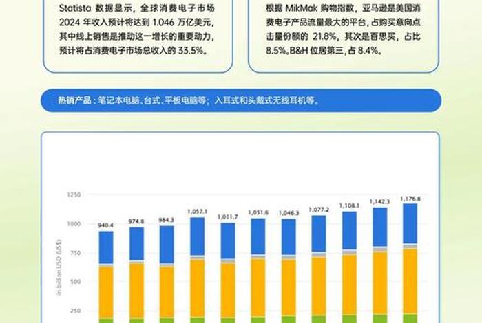 跨境电商分析报告pdf 跨境电商报告filetype-pdf 跨境电商分析报告pdf 跨境电商报告filetype-pdf