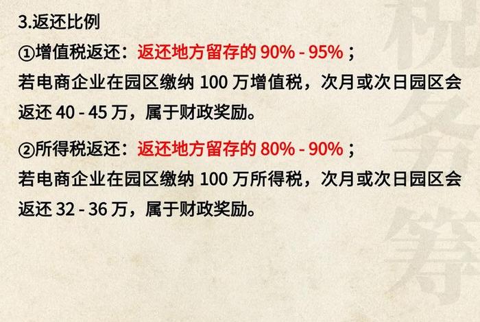 电商税务最新政策2025年,电商税务最新政策2025年 查几年 电商税务最新政策2025年,电商税务最新政策2025年 查几年