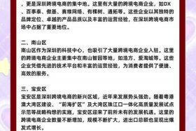 深圳跨境电商园区、深圳跨境电商园区有哪些优惠政策